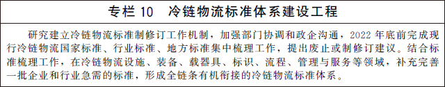 国务院办公厅关于印发 “十四五”冷链物流发展规划的通知(图10)